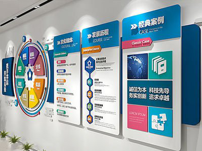  南漳企业文化墙内容对员工有什么影响？